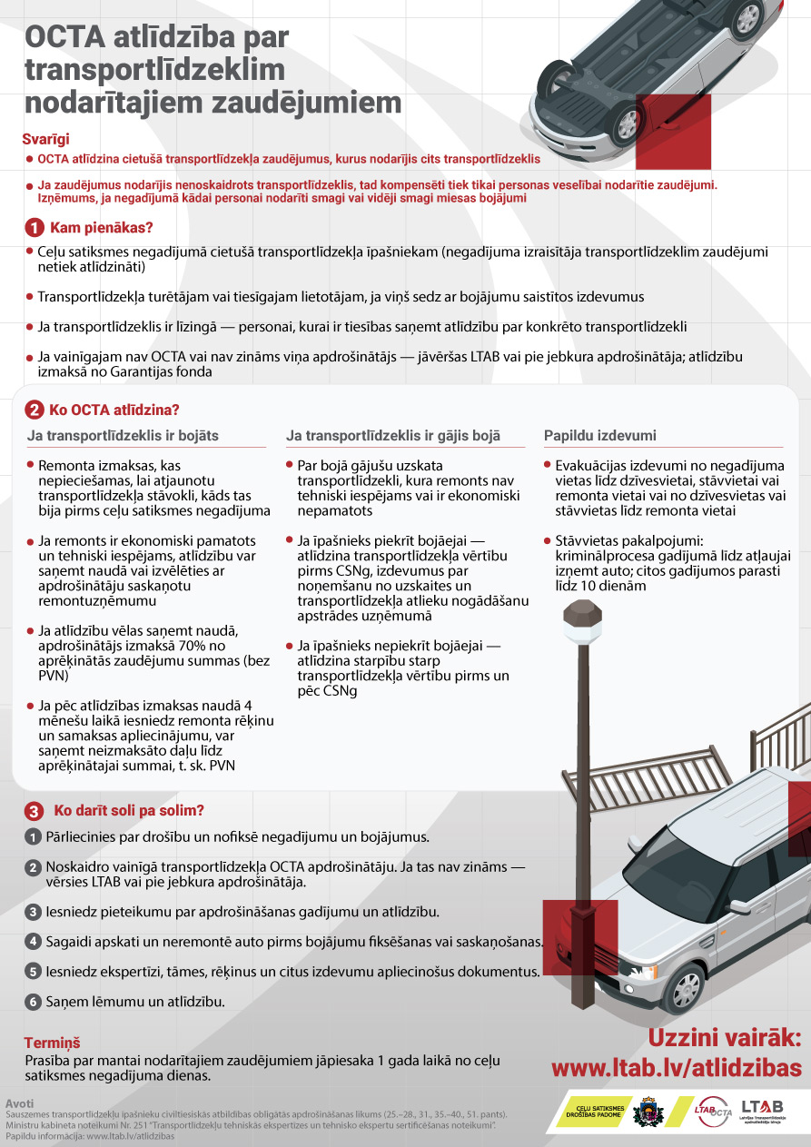 ATLĪDZĪBA PAR BOJĀTU AUTO 1 Nr.1