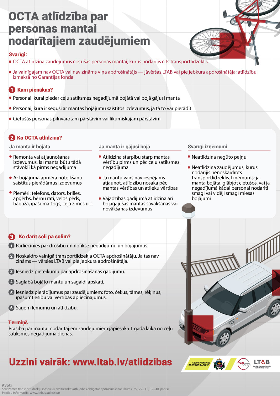 ATLĪDZĪBA PAR MANTU 2 Nr.2