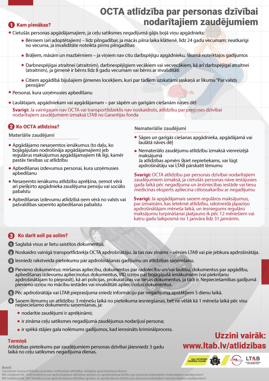 DZĪVĪBAS ZAUDĒJUMA GADĪJUMĀ 4 Nr.3